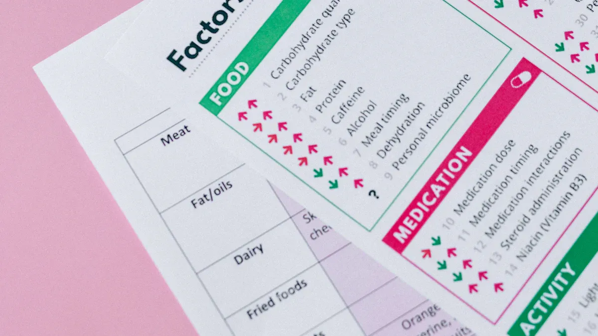 The Poor Sleep and Stress Feedback Loop